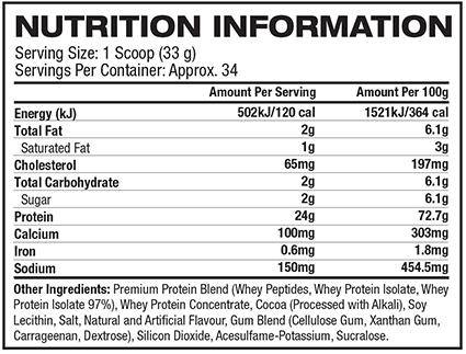 Nutritional information