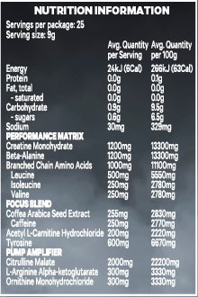 Nutritional information