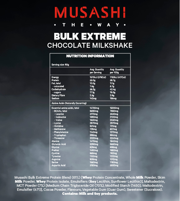 Nutritional information
